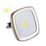 مینی پروژکتور خورشیدی (پاور بانک دار)